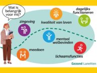 visual_positieve_gezondheid